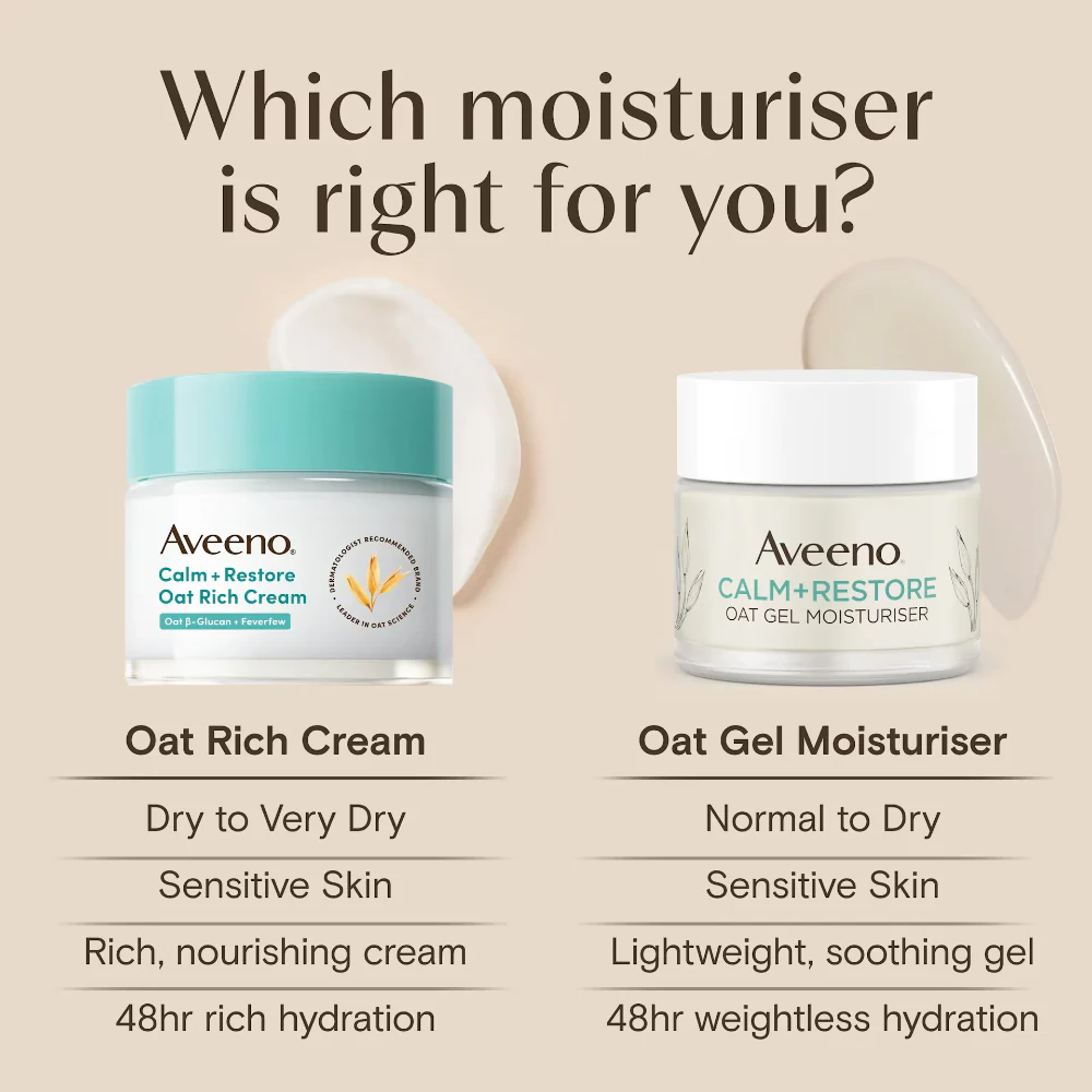 Aveeno Calm+ Restore Oat Rich Cream 50ml - Image 7