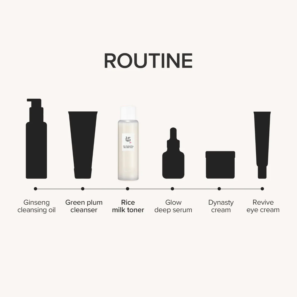 Beauty Of Joseon Glow Replenishing Rice Milk 150ml - Image 7
