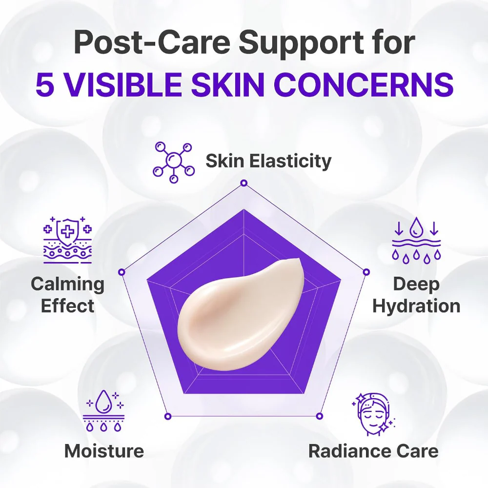 Centellian24 Expert Madeca Cream Active Renew PDRN 50ml - Image 5