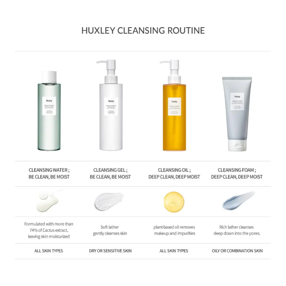 Huxley Cleansing Oil; Be Clean, Be Moist 200ml - Image 7