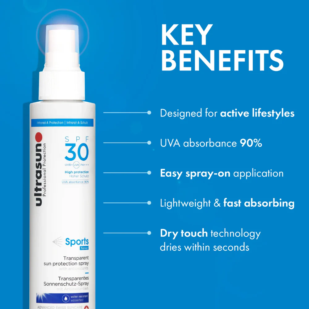 Ultrasun Sports Transparent Sun Protection Spray PA+++ SPF30 150ml - Image 5